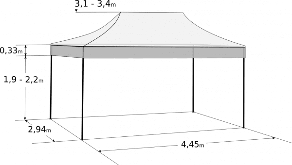 Nůžkový stan 3x4,5m - Profi hliníkový hexagon: Rozměry a parametry