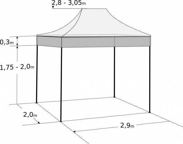 Nůžkový stan 3x2m ocelový: Rozměry a parametry