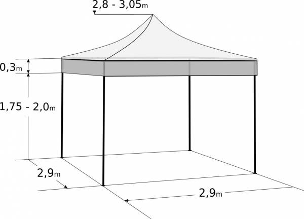 Nůžkový stan 3x3m hliníkový: Rozměry a parametry