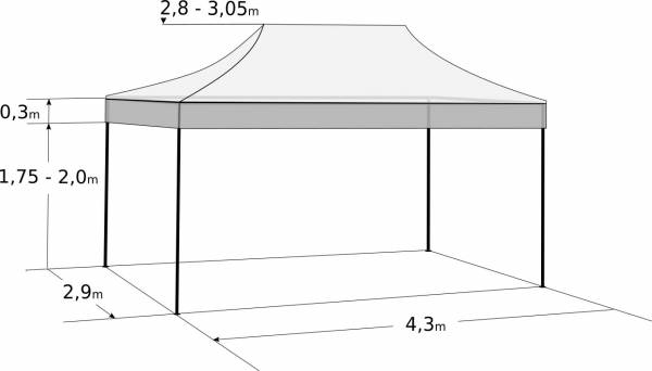 Nůžkový stan 3x4,5m hlinikovy: Rozměry a parametry