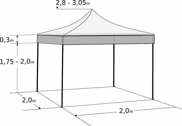 Nůžkový stan 2x2m ocelový: Rozměry a parametry